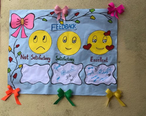 Community  posting grand Presentation 